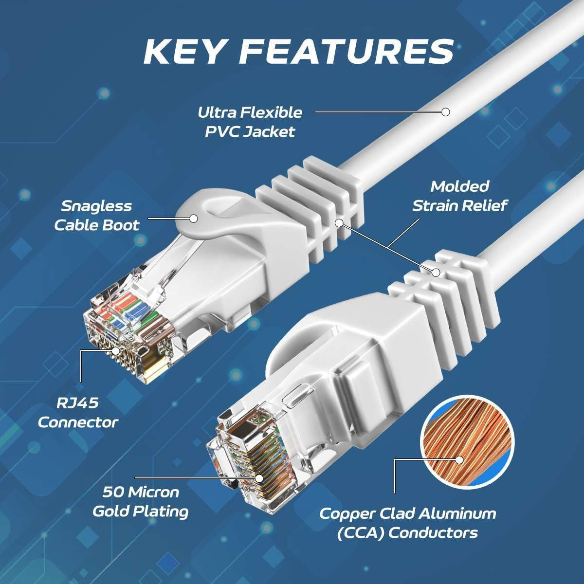 Cat5E 100FT Network Ethernet Patch Cable, 350Mhz Internet Wire, Backwards Compatible with Cat5, for PC, Modem, Router, Consoles for Home and Office, Black